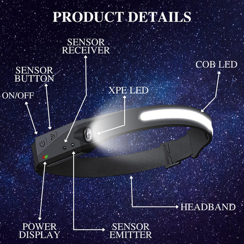 led headlights flashing headlamp for head night light headlamp free led flashlight head light rechargeable led key chain night vision led light light headlight night vision led headlights led for flashlight keychain flash light rechargeable headlight for head keychain rechargeable flashlight vision led headlights led light headlamp flashlights as headlights rechargeable led head lamp led fleshlight key chain led light flash light head